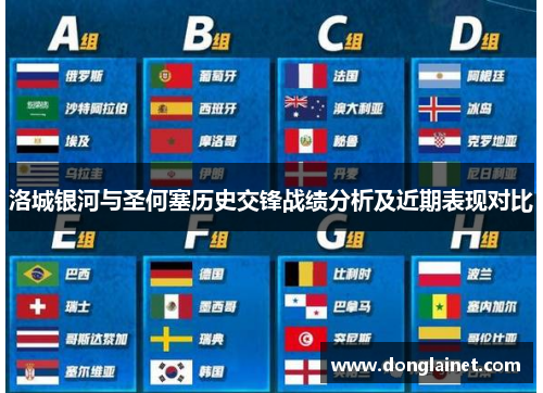 洛城银河与圣何塞历史交锋战绩分析及近期表现对比